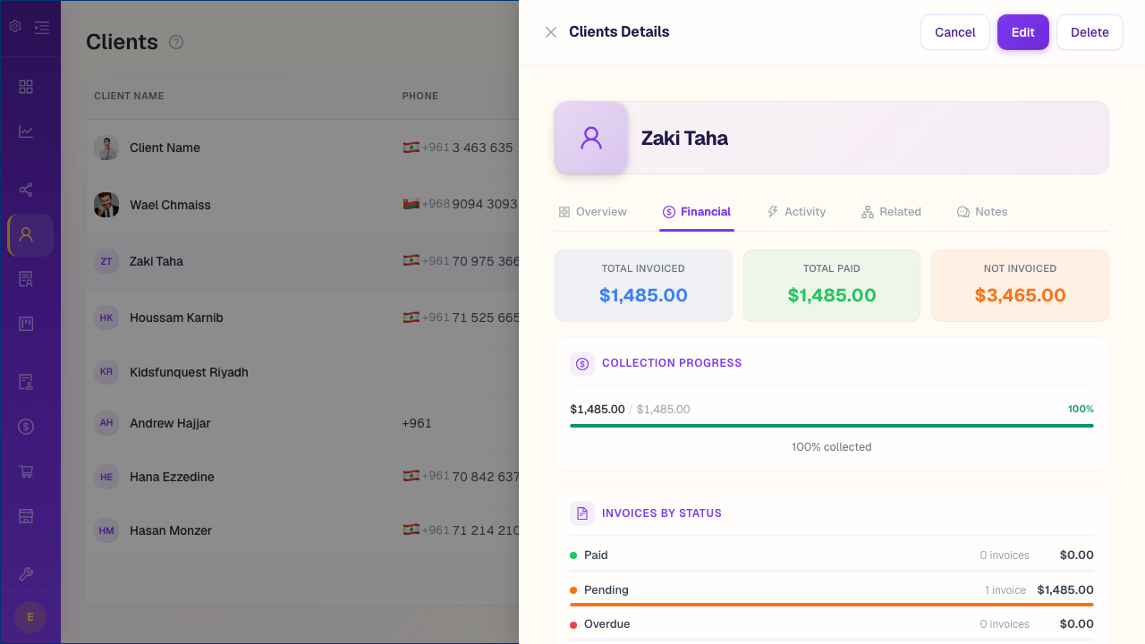 Belvak client financial tab showing invoiced amounts, collection progress, and payment history for a client