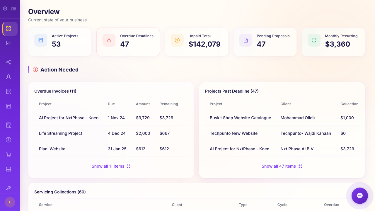 Main dashboard showing revenue KPIs, project status overview, and recent activity feed