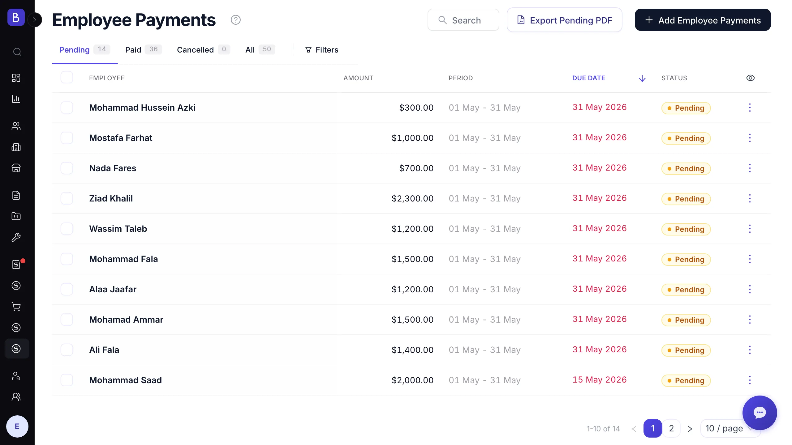 Employee payments table with periods, amounts, statuses, and payment dates