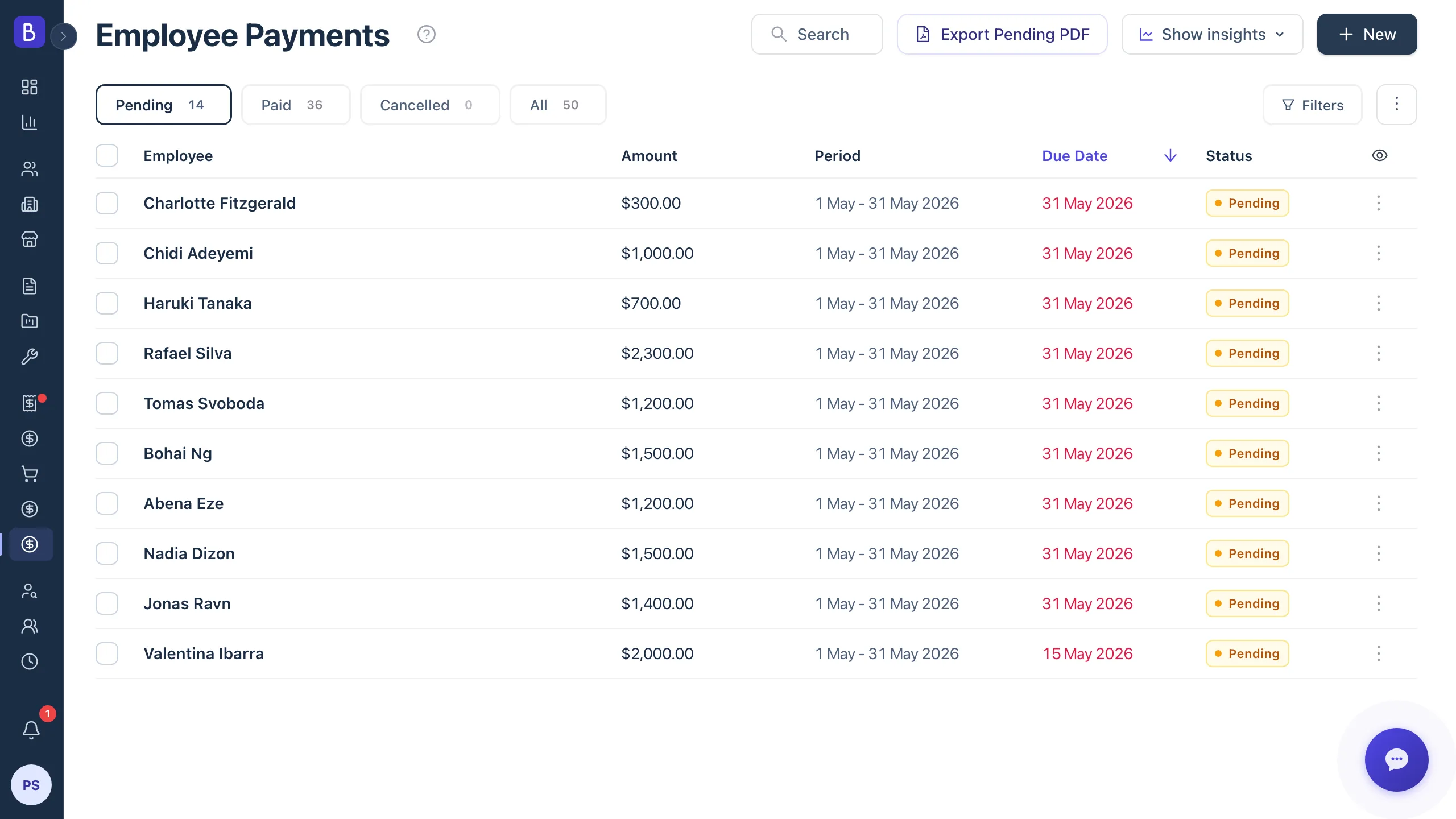 Employee payments table with pay period, amount, due date and status for each pending payroll record