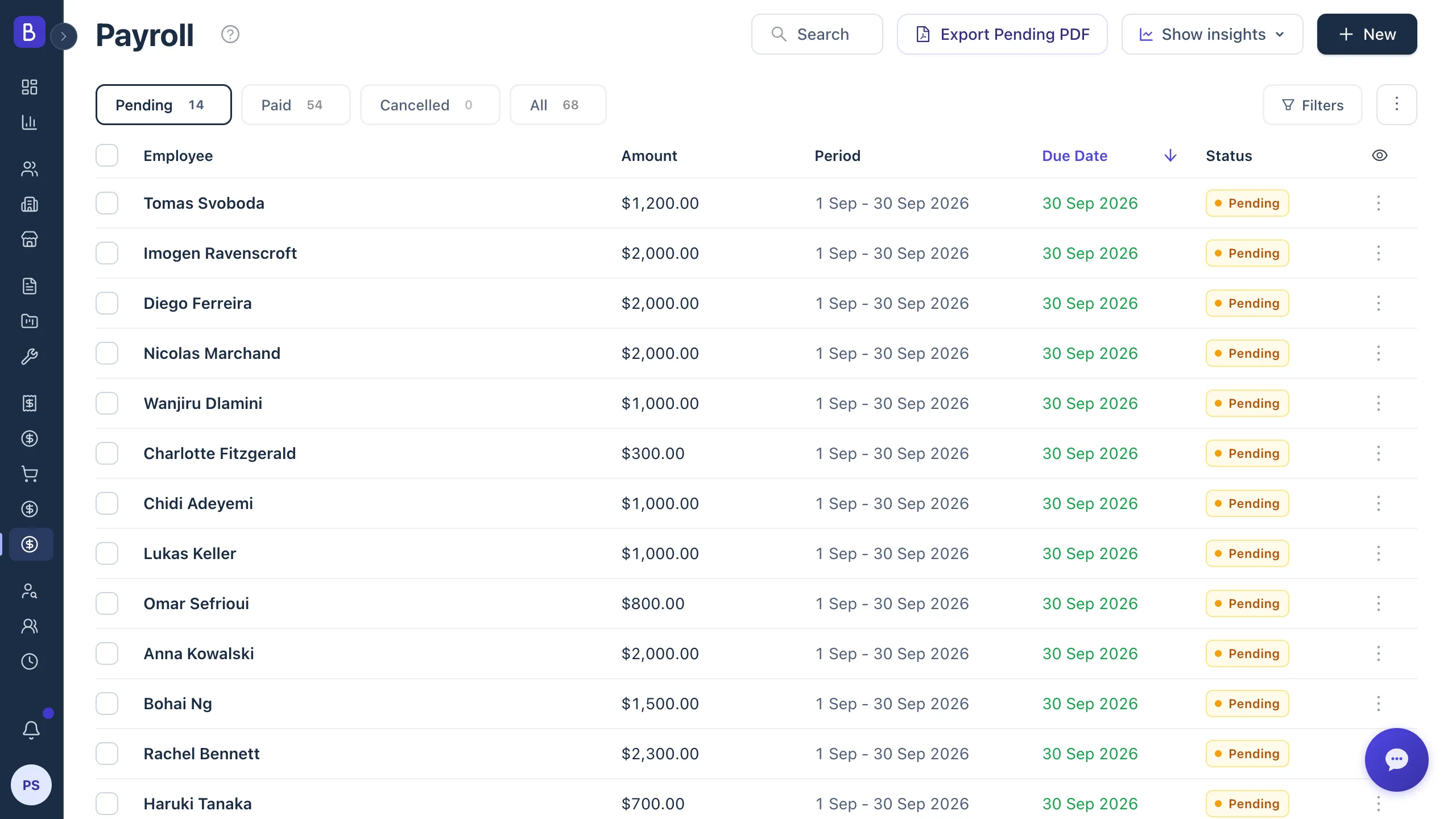 Payroll table with pay period, amount, due date and status for each pending payroll record