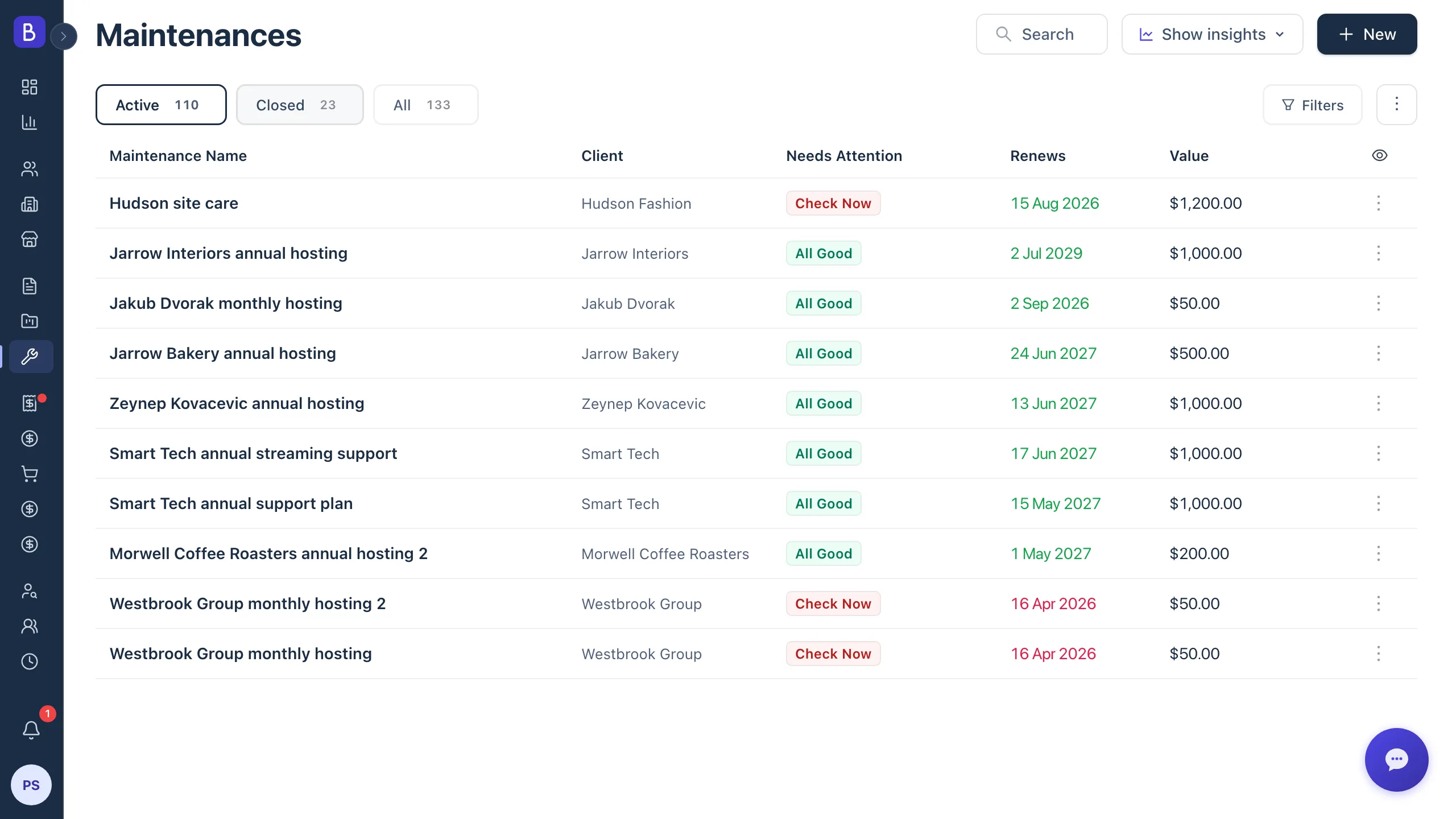 Active maintenance contracts with their client, a needs attention flag, renewal date and per-period value