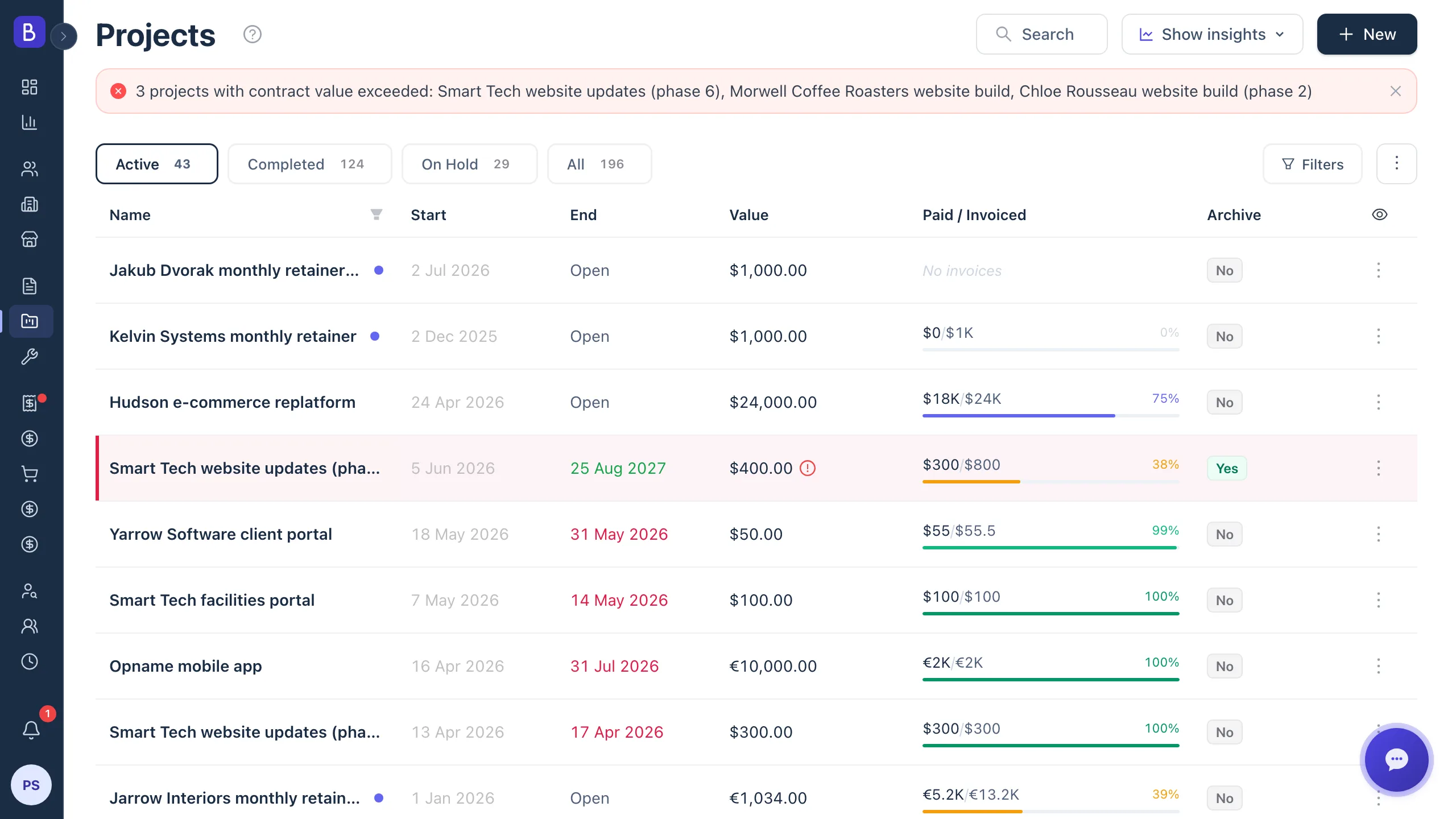 Projects table showing each project's start and end dates, contract value and paid against invoiced bar