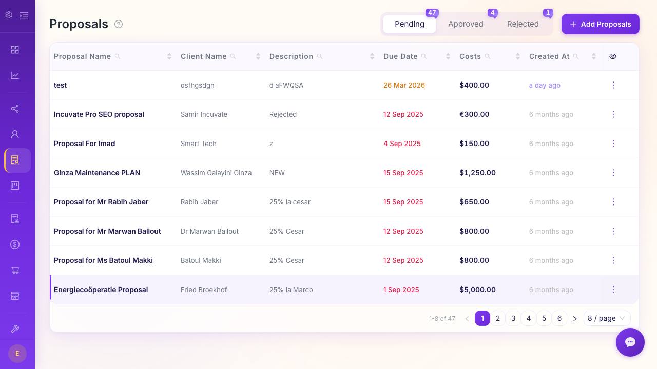 Proposals table showing the deal pipeline with client names, contract values, statuses, and conversion options