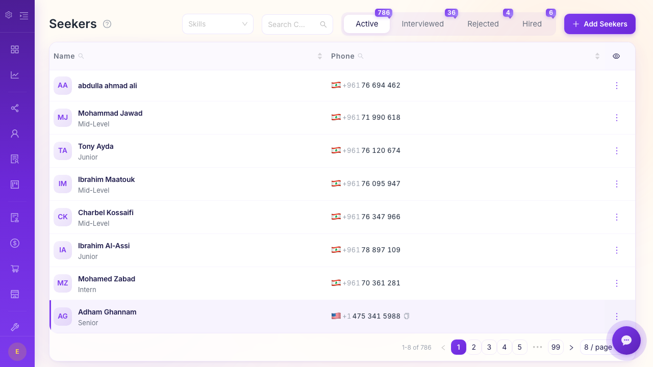 Building an Effective Recruitment Pipeline for Your Agency